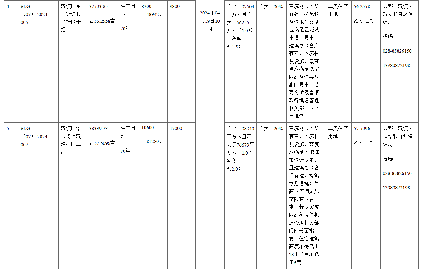 微信图片_20240329172704.png