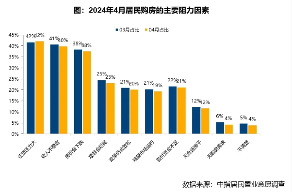微信截图_20240515094426.png