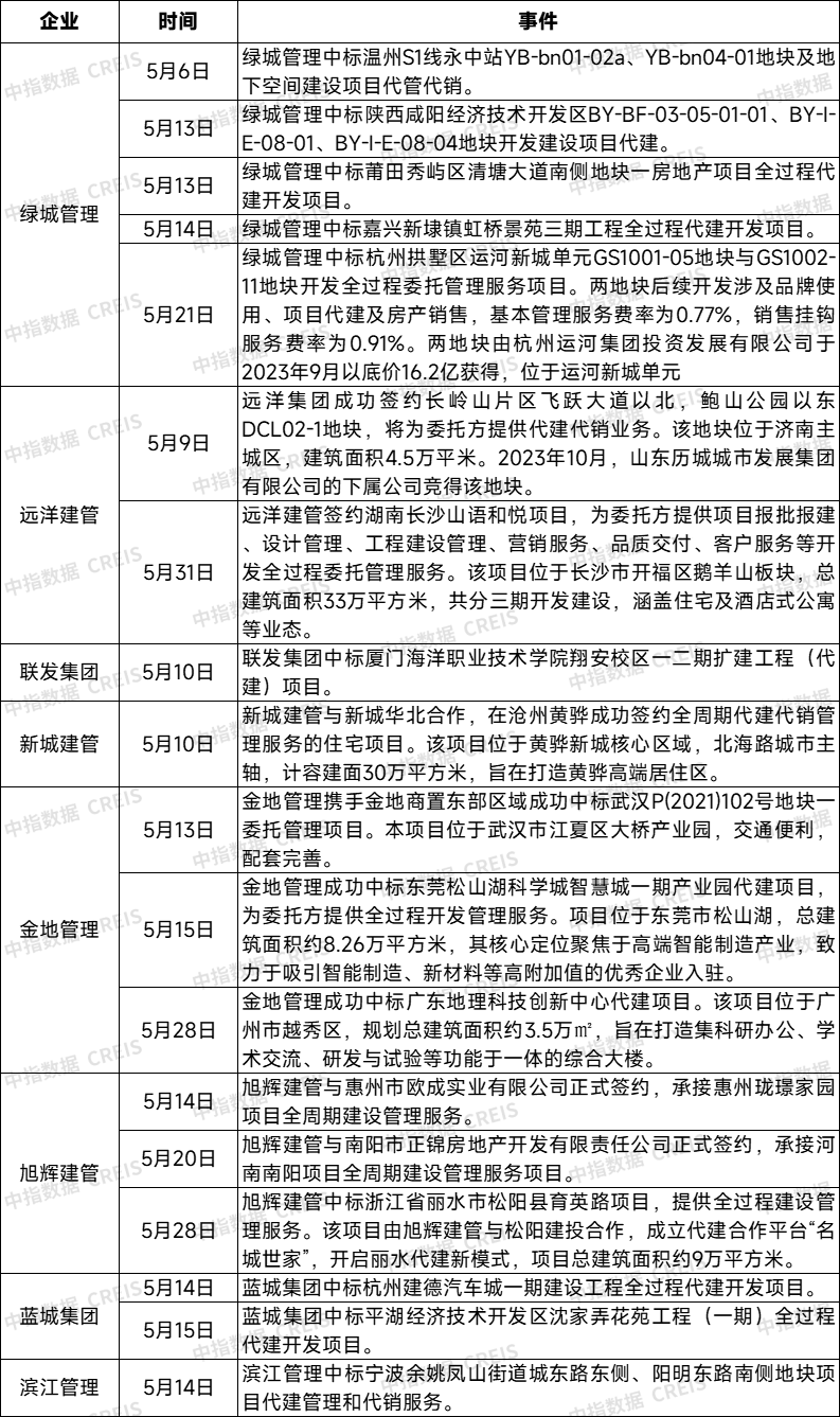 微信图片_20240613134806.png