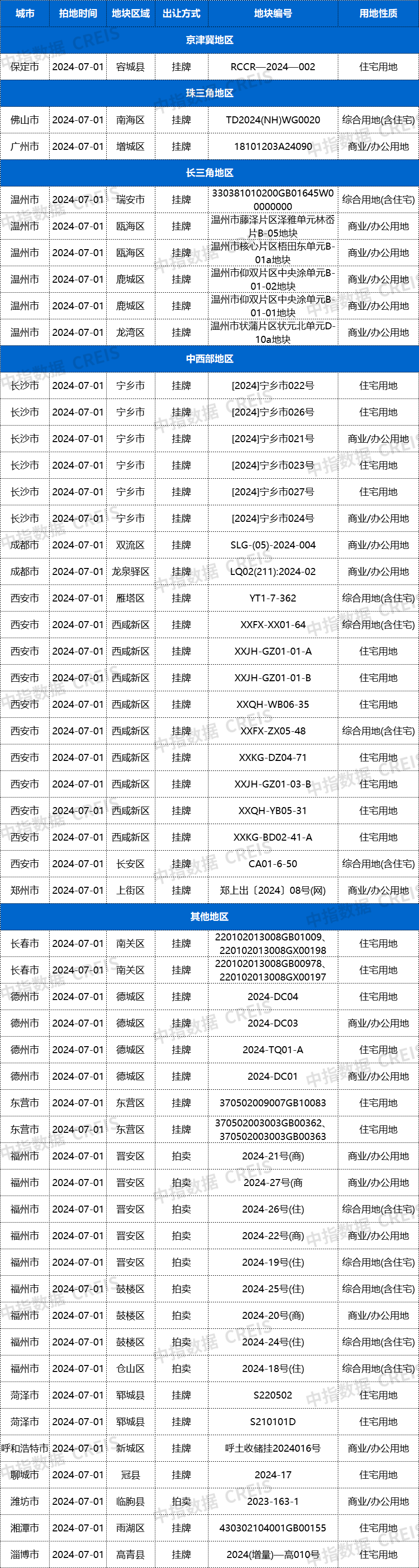 微信图片_20240628115102.png