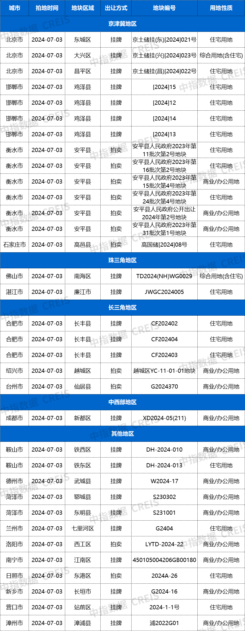 微信图片_20240702143732.png