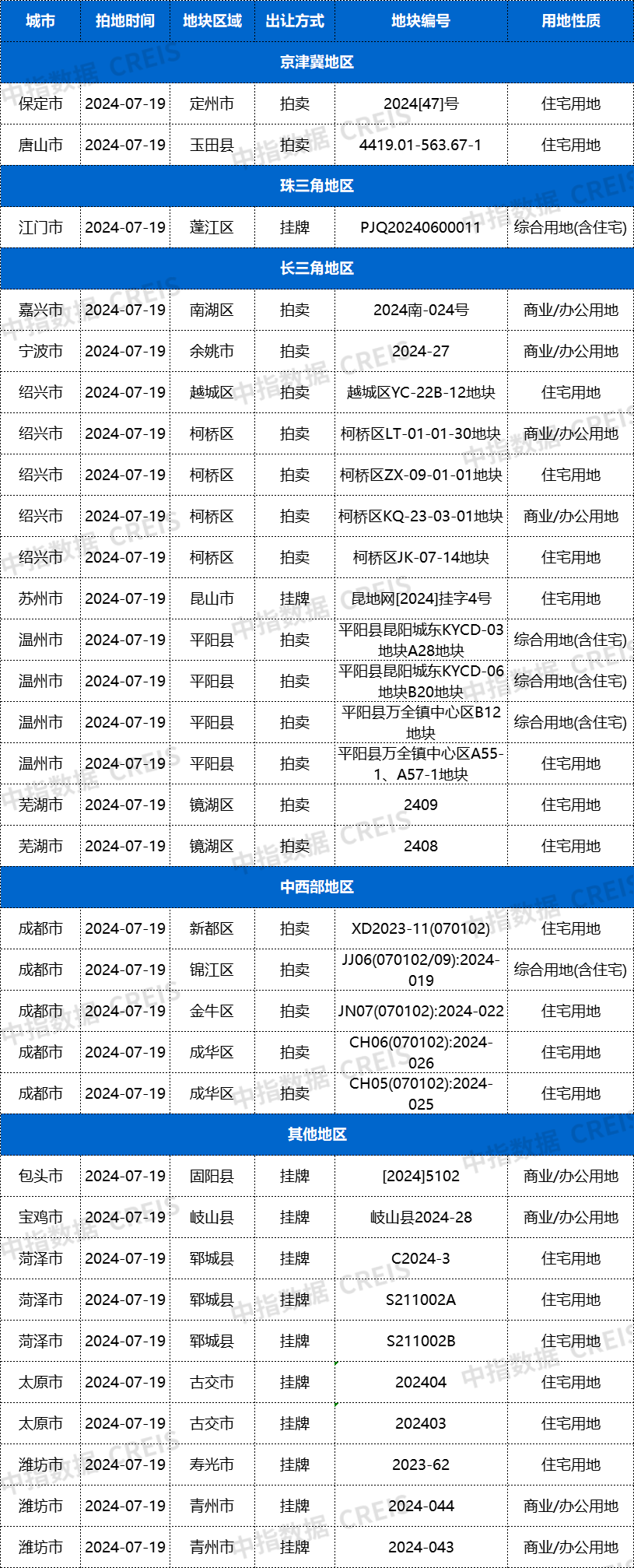 微信图片_20240718151205.png