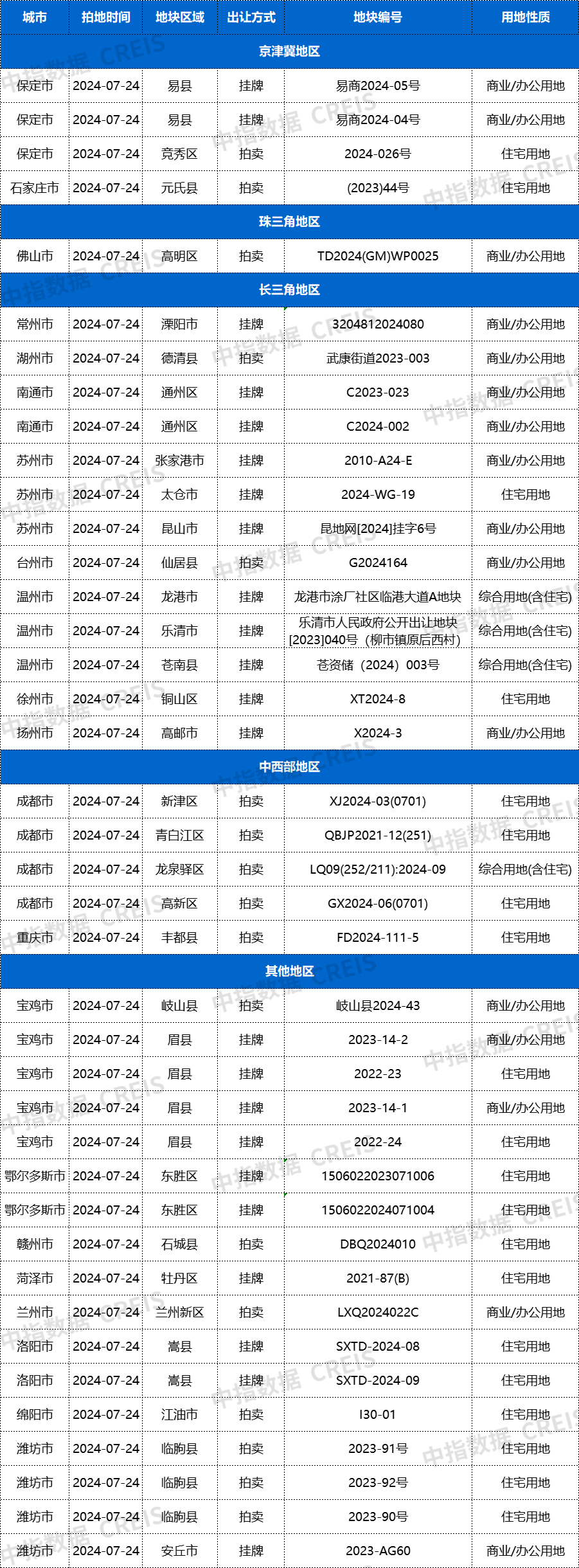 微信图片_20240723153942.png