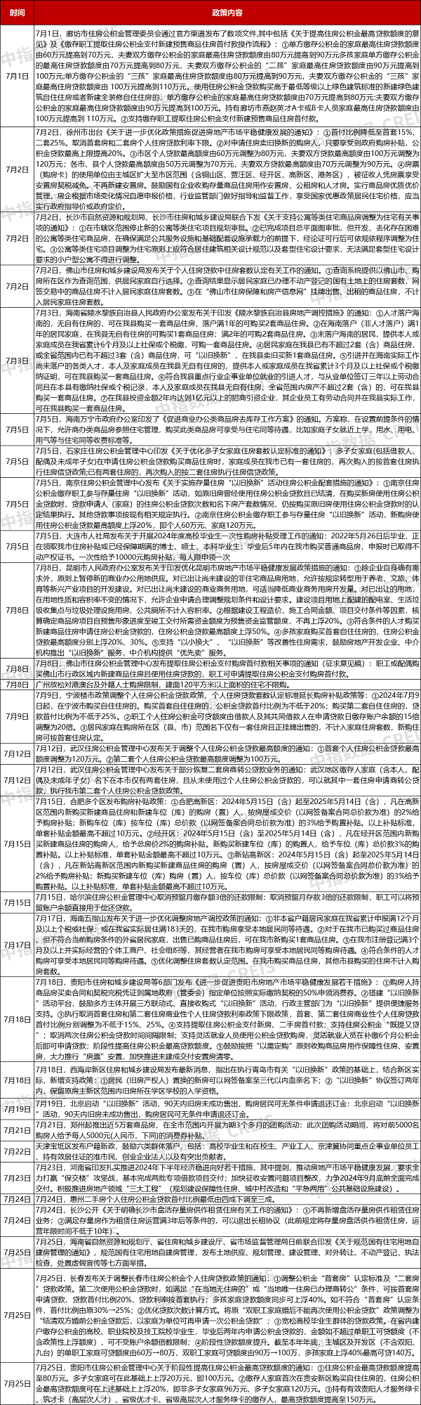 微信图片_20240729090733.png
