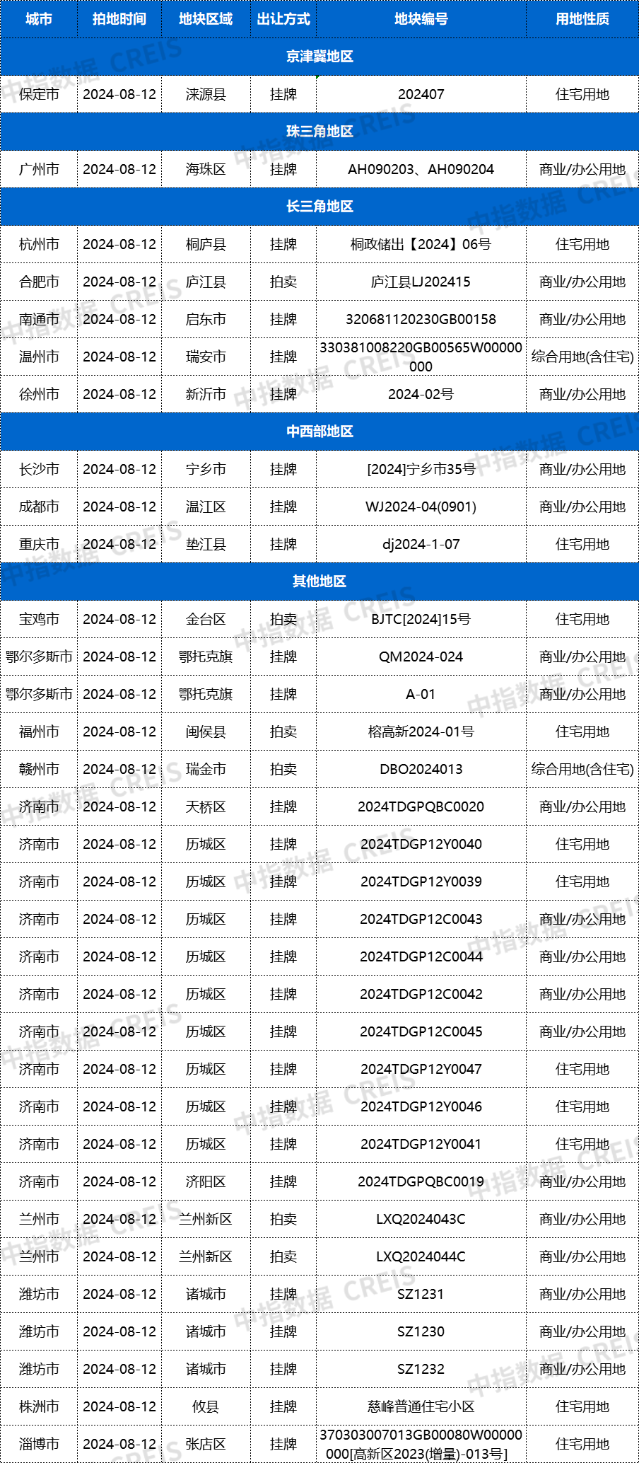 微信图片_20240809161157.png