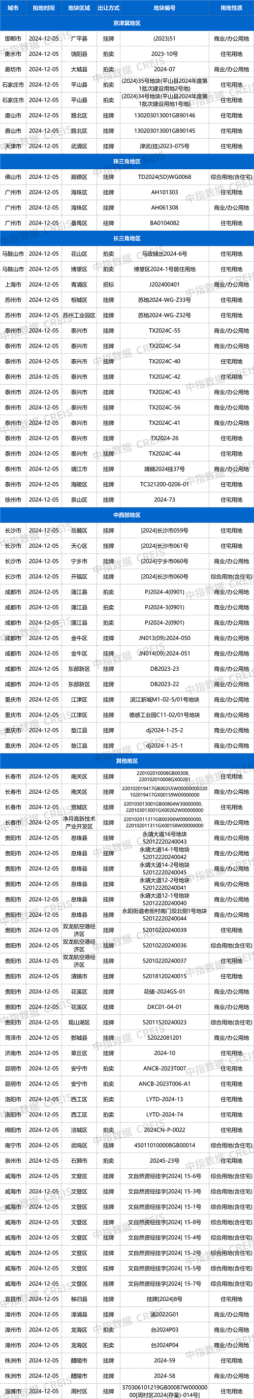 微信图片_20241204161825.png