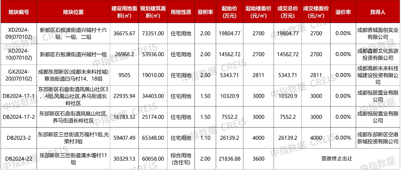 微信截图_20241226101007.png