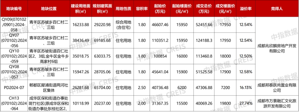 微信截图_20241231161613.png