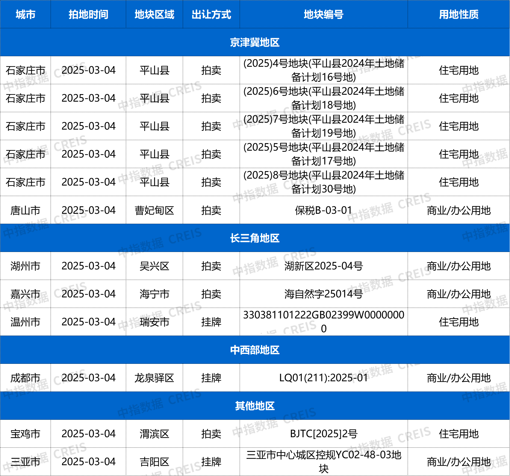 微信图片_20250303142244.png